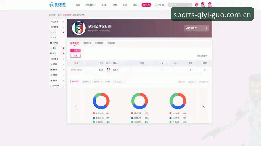 奇异果体育官网入口vs其他平台：高清直播与下载体验的全面对比